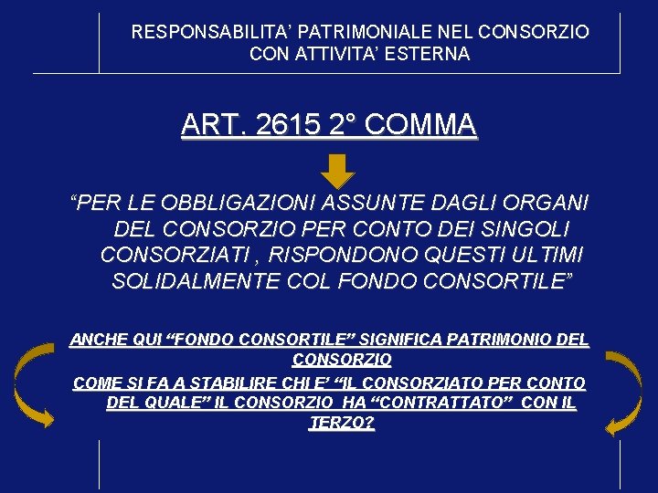 RESPONSABILITA’ PATRIMONIALE NEL CONSORZIO CON ATTIVITA’ ESTERNA ART. 2615 2° COMMA “PER LE OBBLIGAZIONI