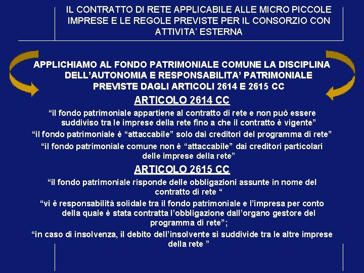 IL CONTRATTO DI RETE APPLICABILE ALLE MICRO PICCOLE IMPRESE E LE REGOLE PREVISTE PER