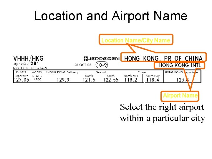 Location and Airport Name Location Name/City Name Airport Name Select the right airport within