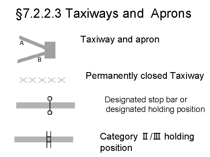 § 7. 2. 2. 3 Taxiways and Aprons Taxiway and apron Permanently closed Taxiway