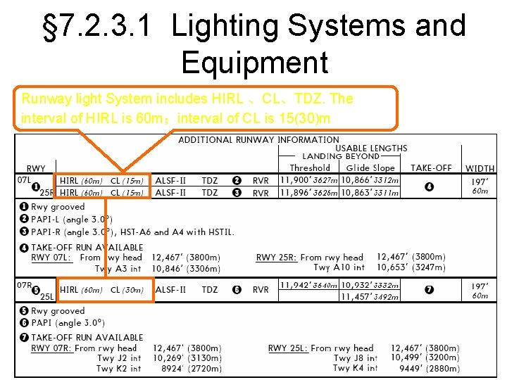 § 7. 2. 3. 1 Lighting Systems and Equipment Runway light System includes HIRL