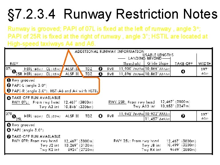 § 7. 2. 3. 4 Runway Restriction Notes Runway is grooved; PAPI of 07