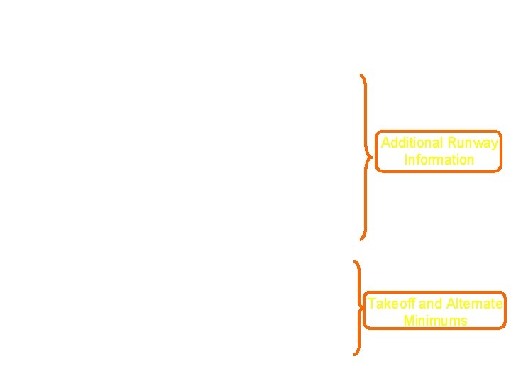 Additional Runway Information Takeoff and Alternate Minimums 