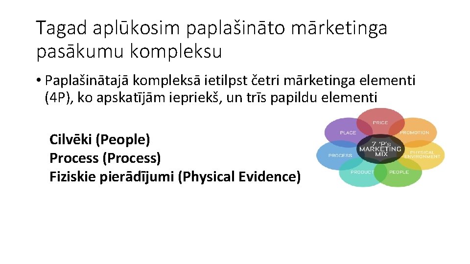 Tagad aplūkosim paplašināto mārketinga pasākumu kompleksu • Paplašinātajā kompleksā ietilpst četri mārketinga elementi (4