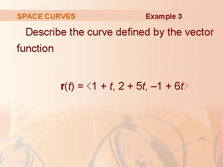 SPACE CURVES Example 3 Describe the curve defined by the vector function r(t) =