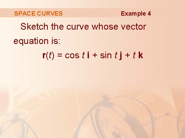 SPACE CURVES Example 4 Sketch the curve whose vector equation is: r(t) = cos