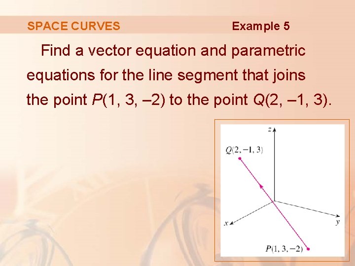 SPACE CURVES Example 5 Find a vector equation and parametric equations for the line