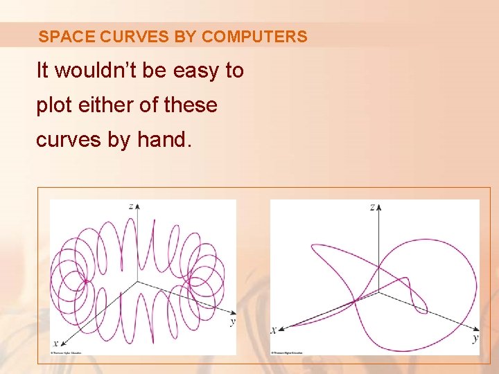 SPACE CURVES BY COMPUTERS It wouldn’t be easy to plot either of these curves