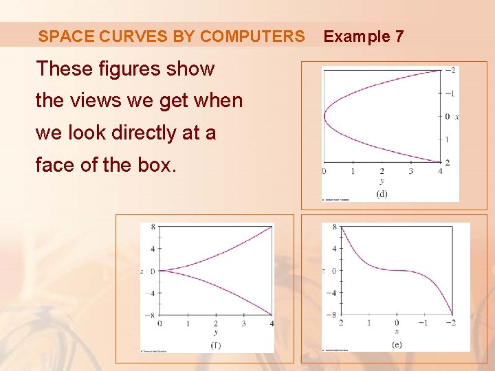 SPACE CURVES BY COMPUTERS These figures show the views we get when we look