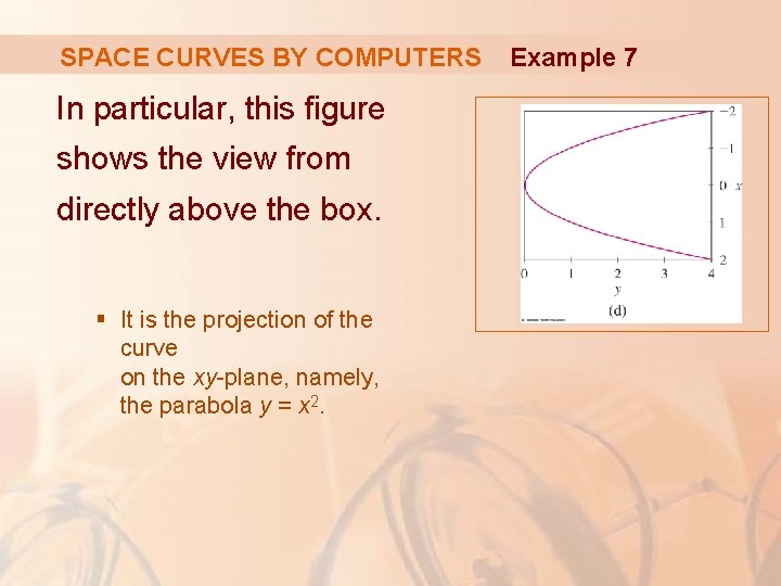 SPACE CURVES BY COMPUTERS In particular, this figure shows the view from directly above