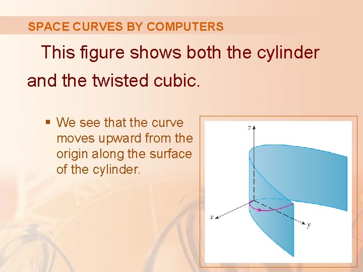 SPACE CURVES BY COMPUTERS This figure shows both the cylinder and the twisted cubic.