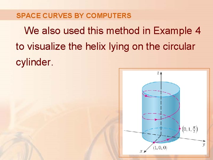 SPACE CURVES BY COMPUTERS We also used this method in Example 4 to visualize