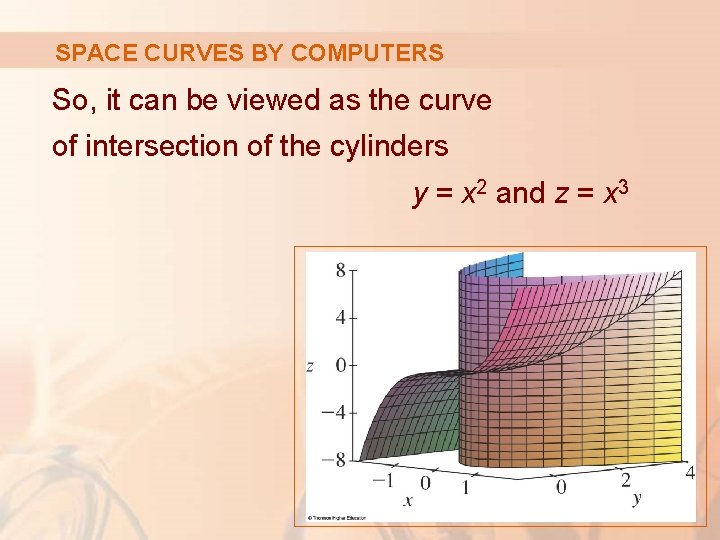 SPACE CURVES BY COMPUTERS So, it can be viewed as the curve of intersection