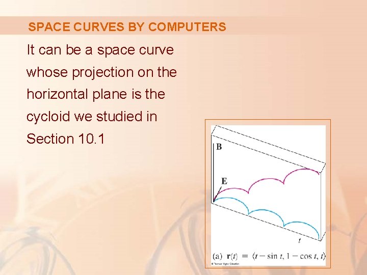SPACE CURVES BY COMPUTERS It can be a space curve whose projection on the