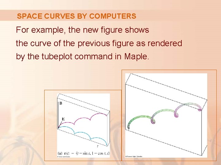 SPACE CURVES BY COMPUTERS For example, the new figure shows the curve of the