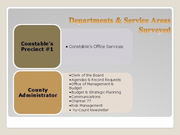 Constable’s Precinct #1 • Constable’s Office Services County Administrator • Clerk of the Board