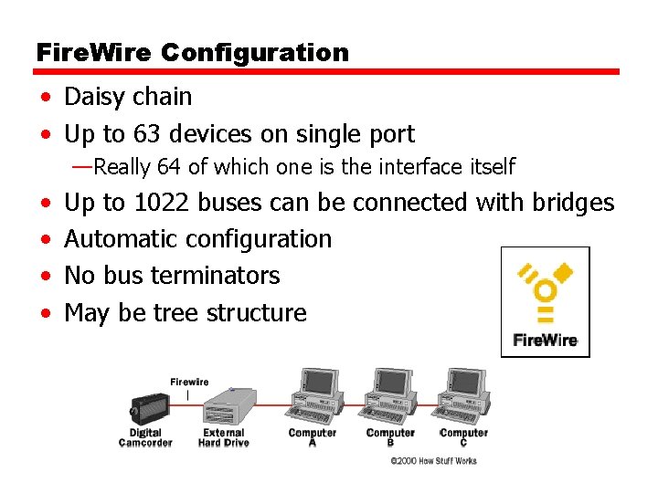 Fire. Wire Configuration • Daisy chain • Up to 63 devices on single port