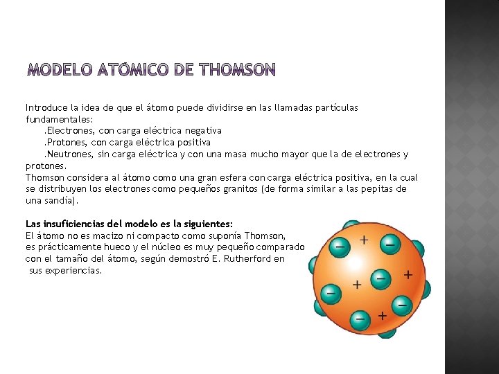 Introduce la idea de que el átomo puede dividirse en las llamadas partículas fundamentales: