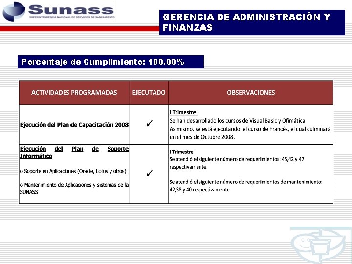 GERENCIA DE ADMINISTRACIÓN Y FINANZAS Porcentaje de Cumplimiento: 100. 00% 