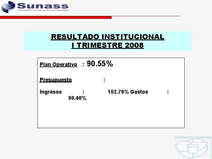 RESULTADO INSTITUCIONAL I TRIMESTRE 2008 Plan Operativo : Presupuesto Ingresos : 80. 40% 90.
