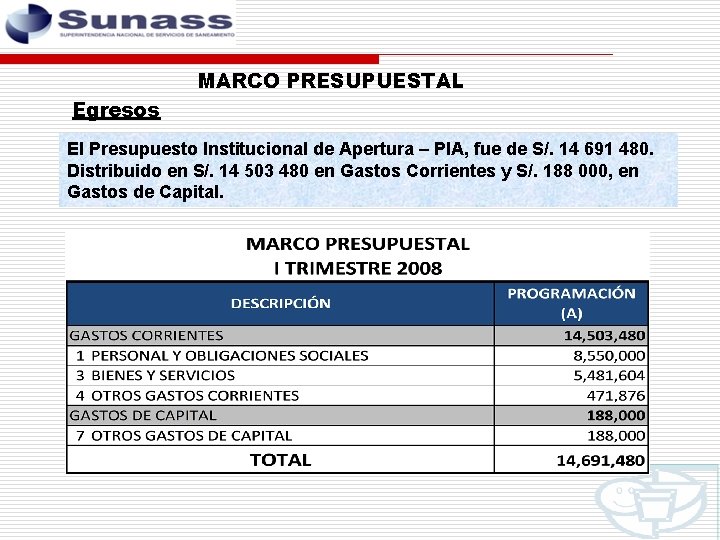 MARCO PRESUPUESTAL Egresos El Presupuesto Institucional de Apertura – PIA, fue de S/. 14