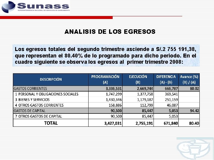 ANALISIS DE LOS EGRESOS Los egresos totales del segundo trimestre asciende a S/. 2