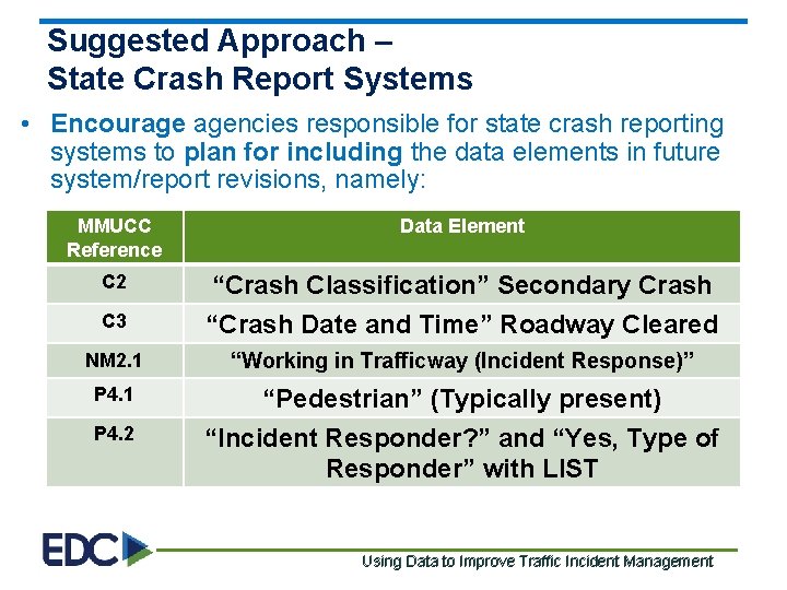 Suggested Approach – State Crash Report Systems • Encourage agencies responsible for state crash