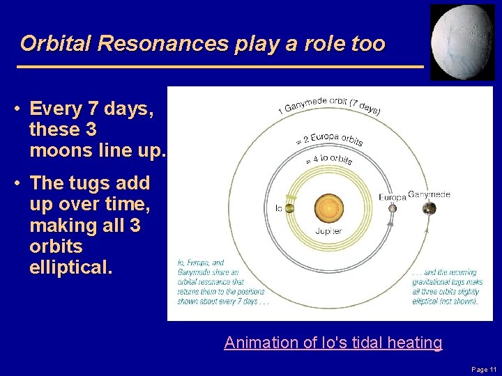 Orbital Resonances play a role too • Every 7 days, these 3 moons line