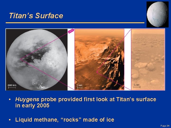 Titan’s Surface • Huygens probe provided first look at Titan’s surface in early 2005