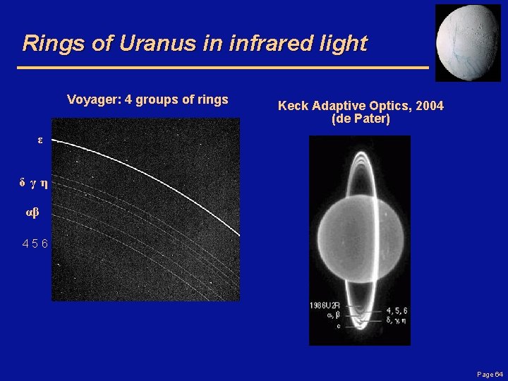 Rings of Uranus in infrared light Voyager: 4 groups of rings Keck Adaptive Optics,