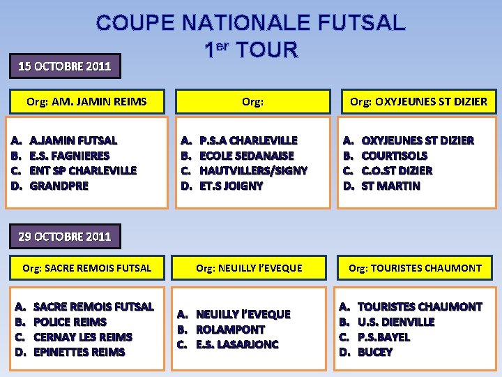 COUPE NATIONALE FUTSAL 1 er TOUR 15 OCTOBRE 2011 Org: AM. JAMIN REIMS A.