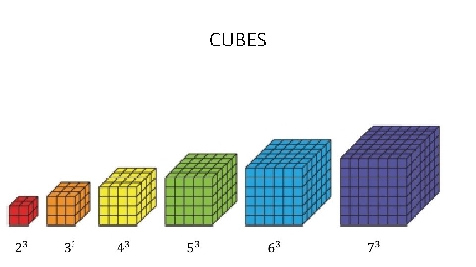 CUBES 