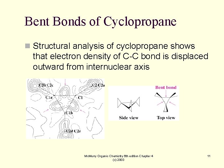 Bent Bonds of Cyclopropane n Structural analysis of cyclopropane shows that electron density of