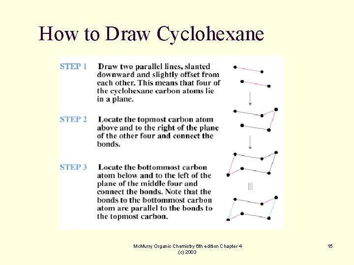 How to Draw Cyclohexane Mc. Murry Organic Chemistry 6 th edition Chapter 4 (c)