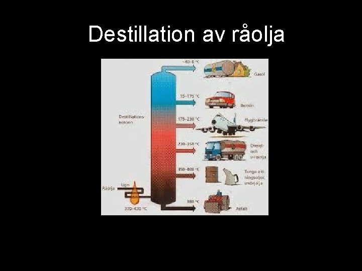 Destillation av råolja 