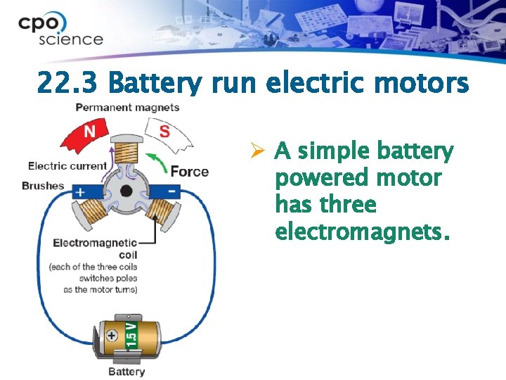 22. 3 Battery run electric motors Ø A simple battery powered motor has three