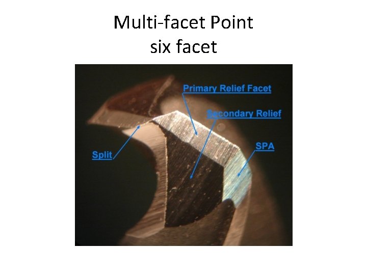 Multi-facet Point six facet 