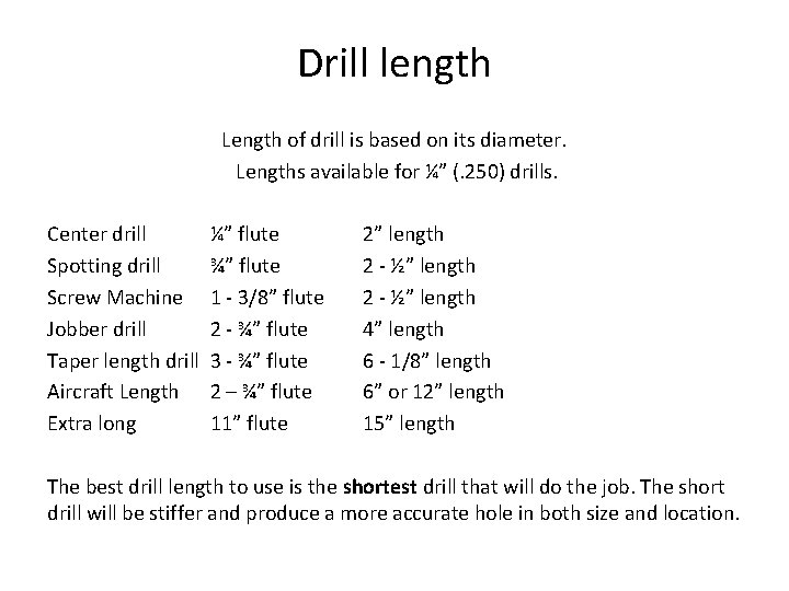 Drill length Length of drill is based on its diameter. Lengths available for ¼”