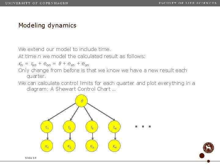 Modeling dynamics We extend our model to include time. At time n we model