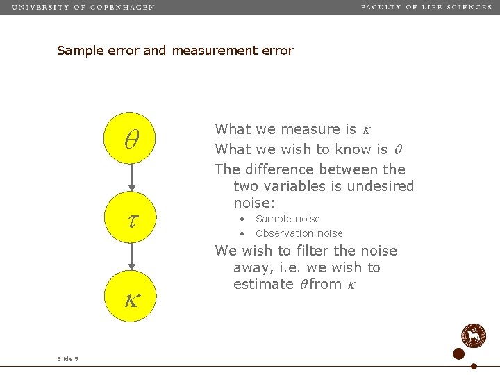 Sample error and measurement error Slide 9 What we measure is What we wish