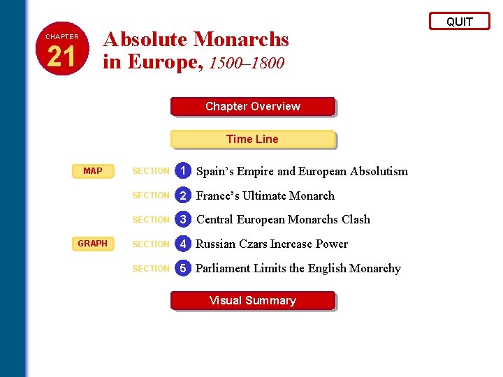 Absolute Monarchs in Europe, 1500– 1800 CHAPTER 21 Chapter Overview Time Line MAP GRAPH