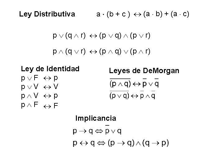 a (b + c ) (a b) + (a c) Ley Distributiva p (q a (b + c ) (a b) + (a c) Ley Distributiva p (q