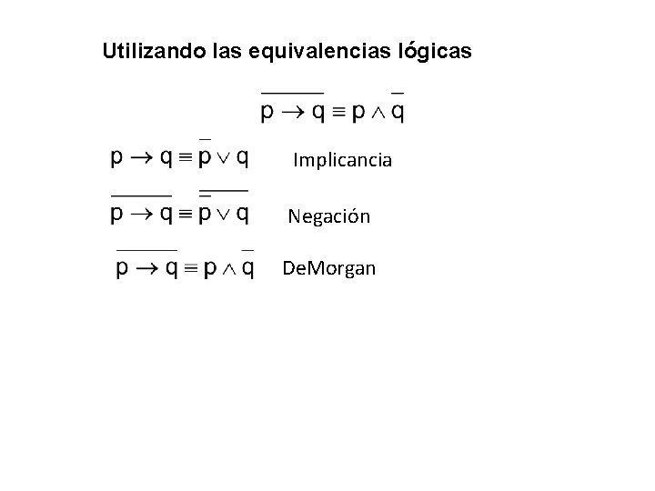 Utilizando las equivalencias lógicas Implicancia Negación De. Morgan Utilizando las equivalencias lógicas Implicancia Negación De. Morgan