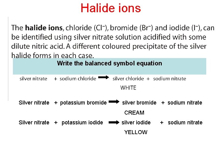 Halide ions Write the balanced symbol equation Silver nitrate + potassium bromide silver bromide