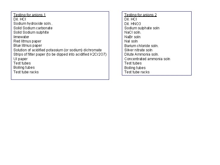 Testing for anions 1 Dil. HCl Sodium hydroxide soln. . Solid Sodium carbonate Solid