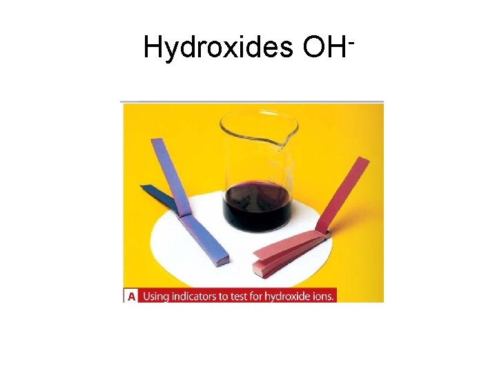 Hydroxides OH- 