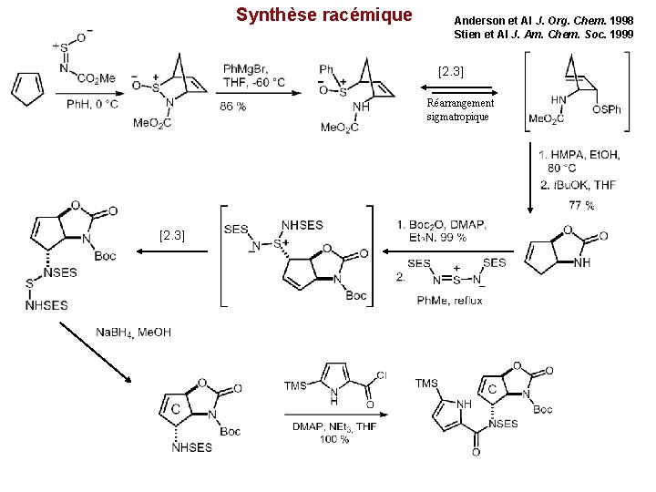 Synthèse racémique Anderson et Al J. Org. Chem. 1998 Stien et Al J. Am.