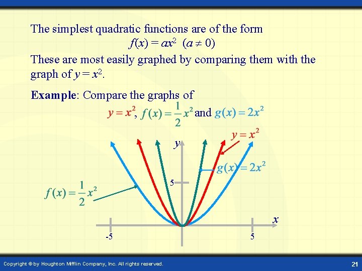 The simplest quadratic functions are of the form f (x) = ax 2 (a
