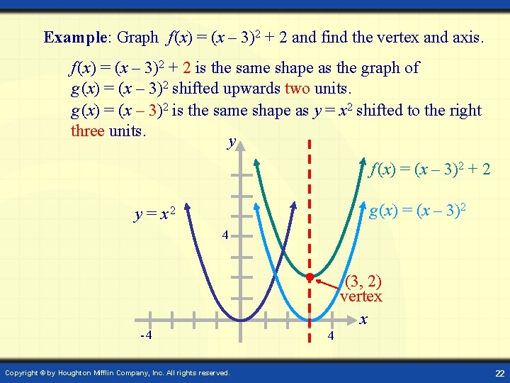 Example: Graph f (x) = (x – 3)2 + 2 and find the vertex