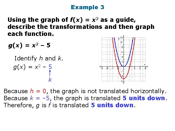Example 3 Using the graph of f(x) = x 2 as a guide, describe